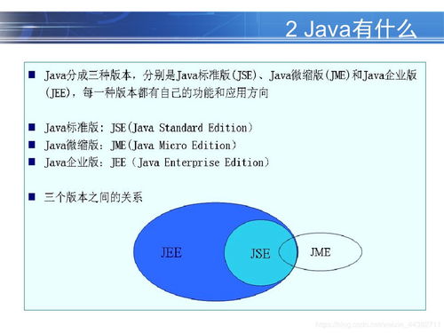 Java語言概述與入門程序 —— 掌握基礎與修整計劃